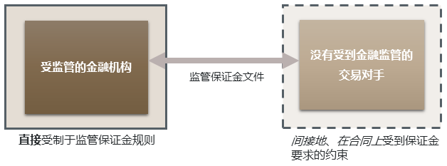 担保法大系第1卷〜第4卷 CTF-MISC之非同寻常的ZIP(持续更新)_50 4b 03 04-CSDN博客